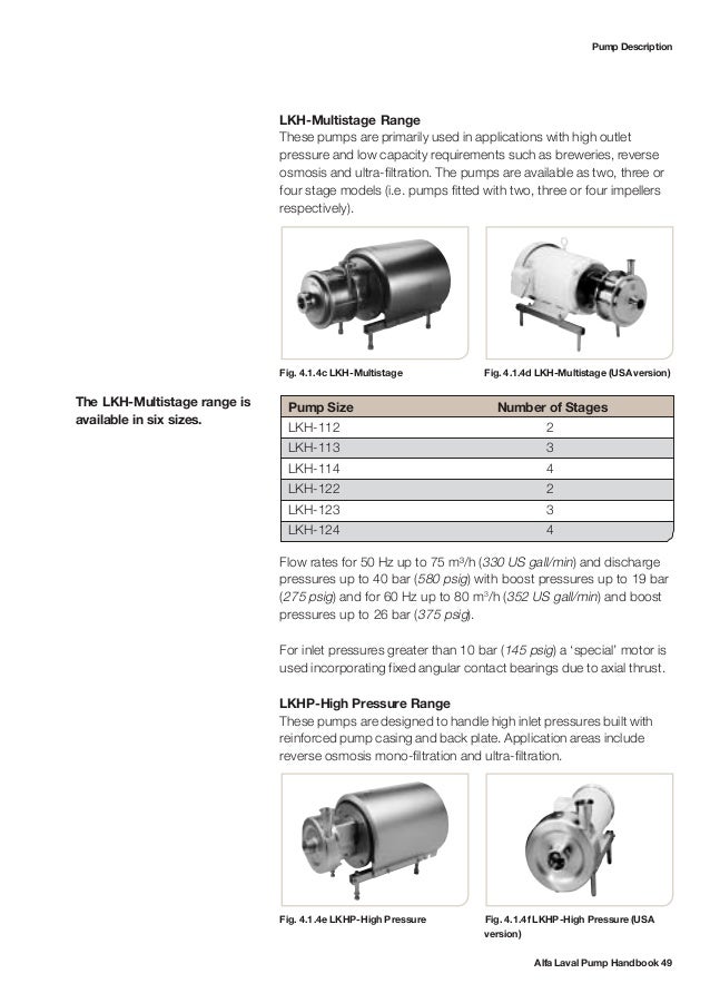 alfa laval pump handbook